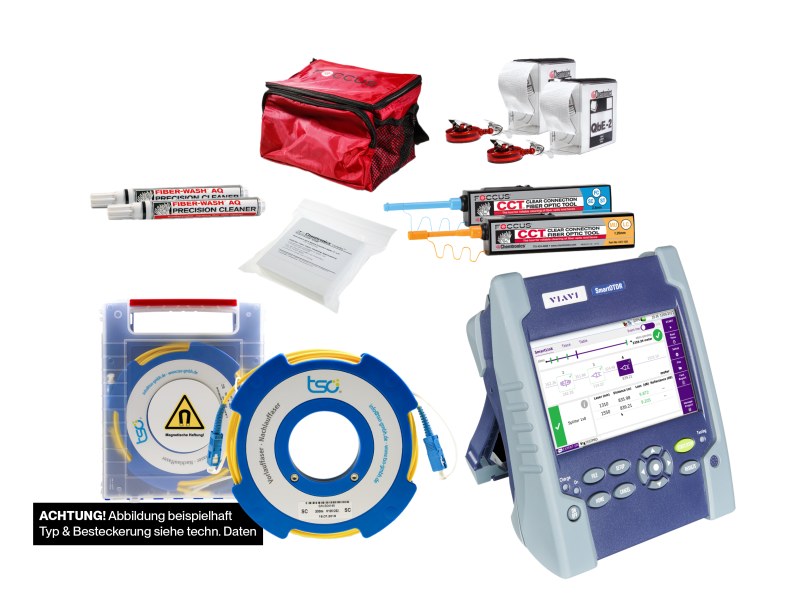 NETCEED HAUSMESSE 2025 - Paket 2b