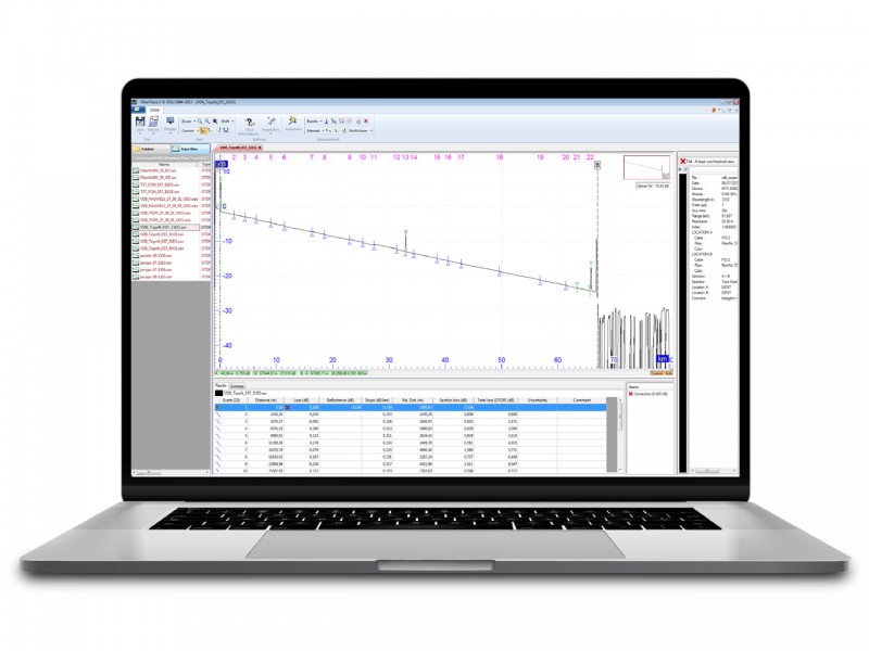 VIAVI Optical Fiber Cable 2 Software 5'er Paket